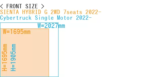 #SIENTA HYBRID G 2WD 7seats 2022- + Cybertruck Single Motor 2022-